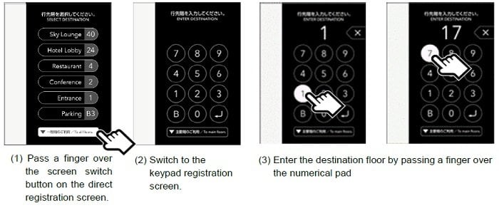 Hitachi Develops a Touchless Operating Panel Establishing an Elevator Without Physical Floor Buttons that Allows Users to Experience a Completely New Sensation